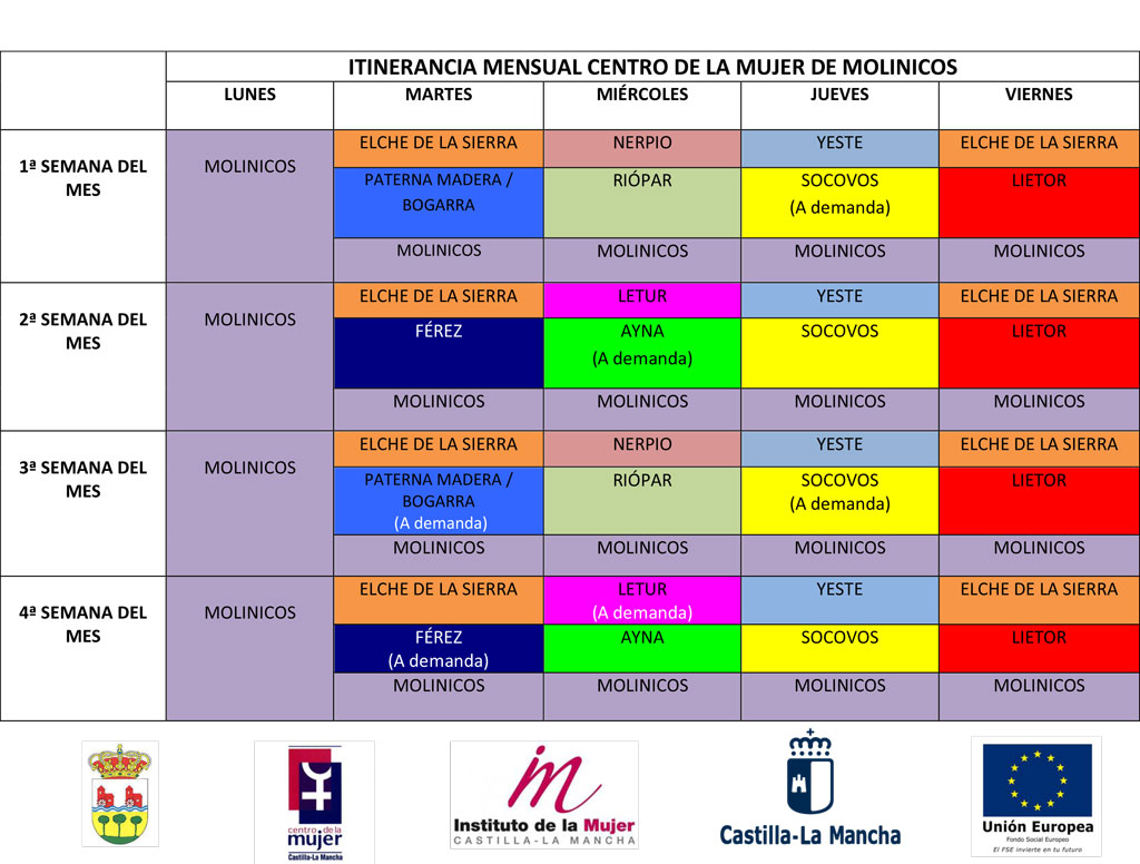 2018 ITINERANCIA MENSUAL CENTRO DE LA MUJER DE MOLINICOS