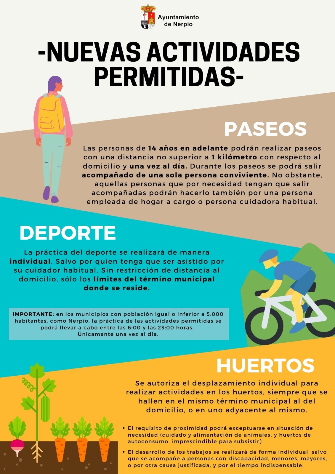 nuevas actividades permitidas